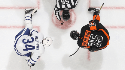 线投篮方面 线投篮方面